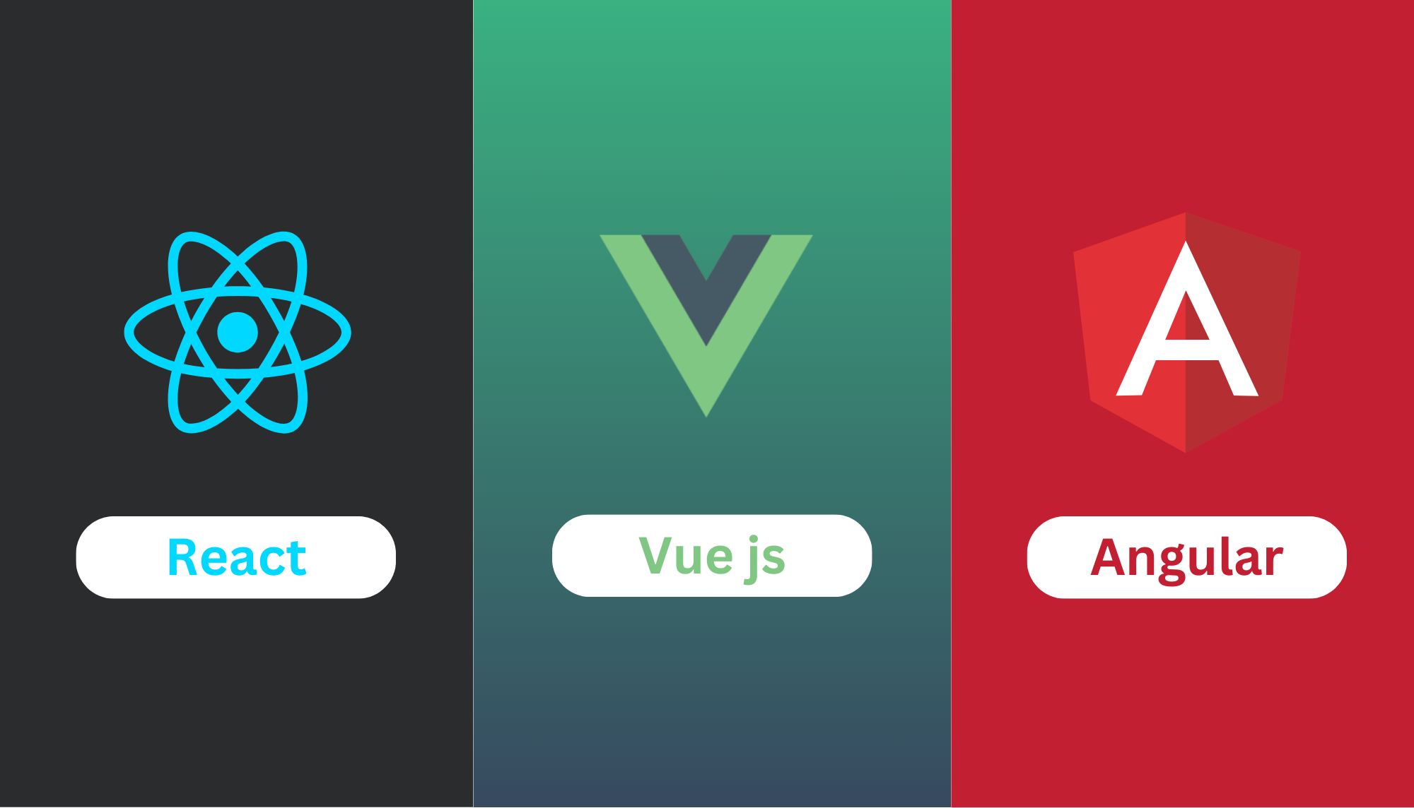 React vs Vue vs Angular: A 2026 Comparison | PieStack Blog